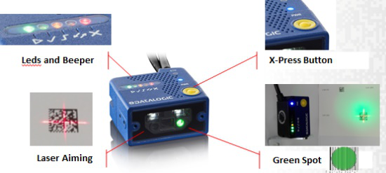 Datalogic得利捷Matrix 120讀碼器,OLED面板行業的“閃耀之星”！