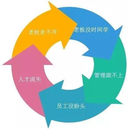 客戶案例&mdash;&mdash;文體行業（文具、體育、玩具、禮品）采用條碼軟件管理系統