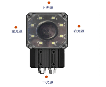 ?？低旾D5000系列智能讀碼器.png