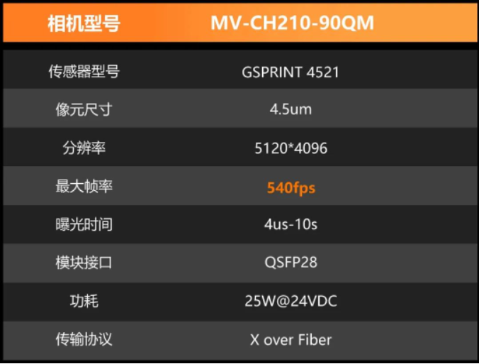 ?？礛V-CH210-90QM.png