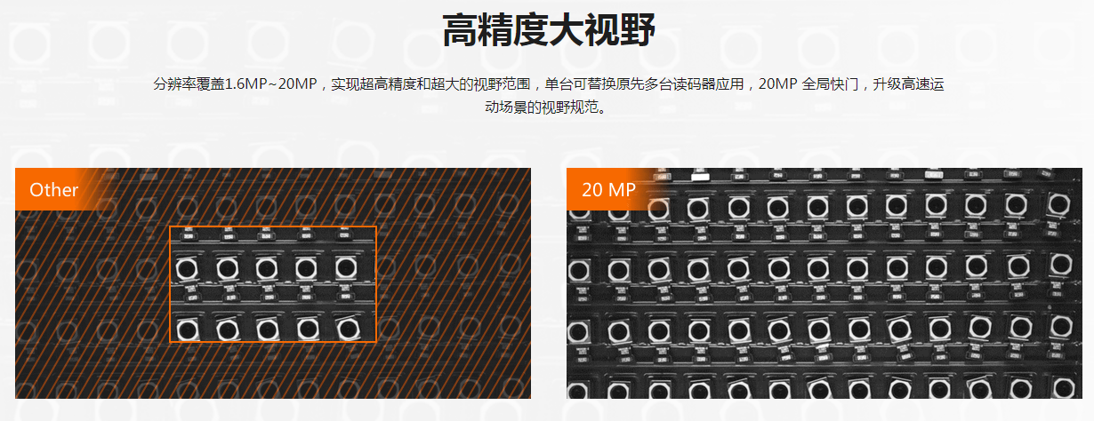 ?？礗D5000系列全功能型固定式工業讀碼器.png