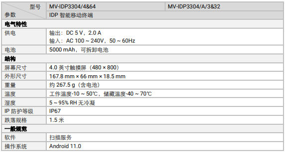 ?？礛V-IDP3304工業級鍵盤款智能移動終端參數.png