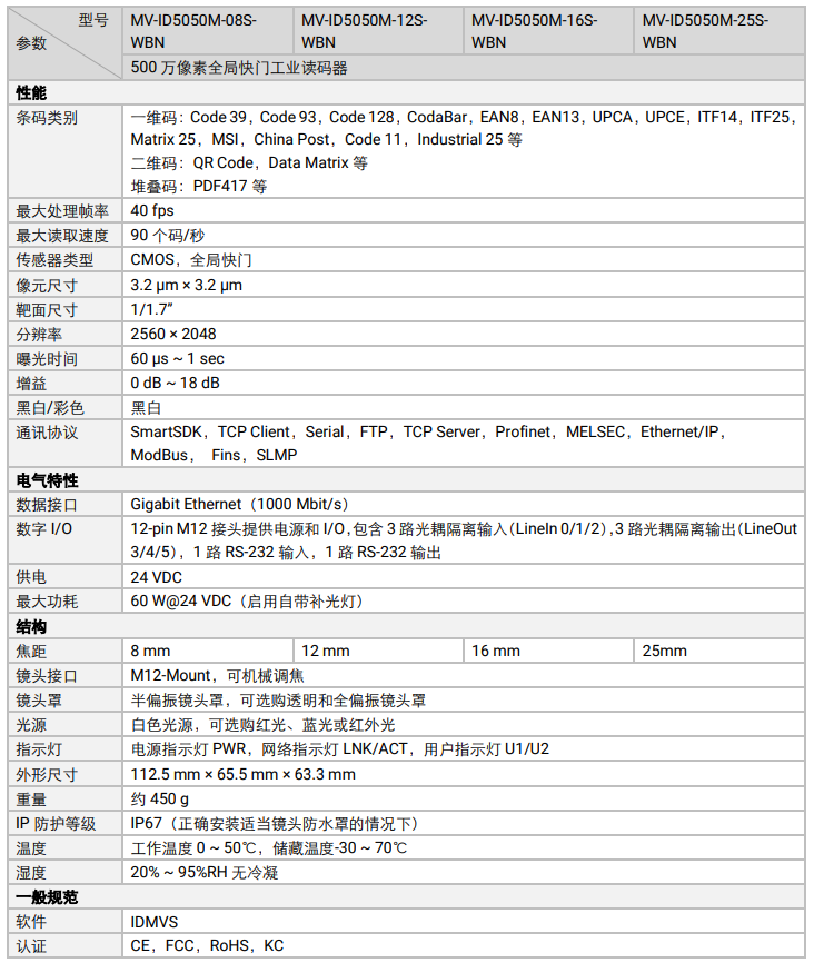 ?？低昅V-ID5050M-08S/12S/16S/25S-WBN全功能工業(yè)讀碼器參數(shù).png