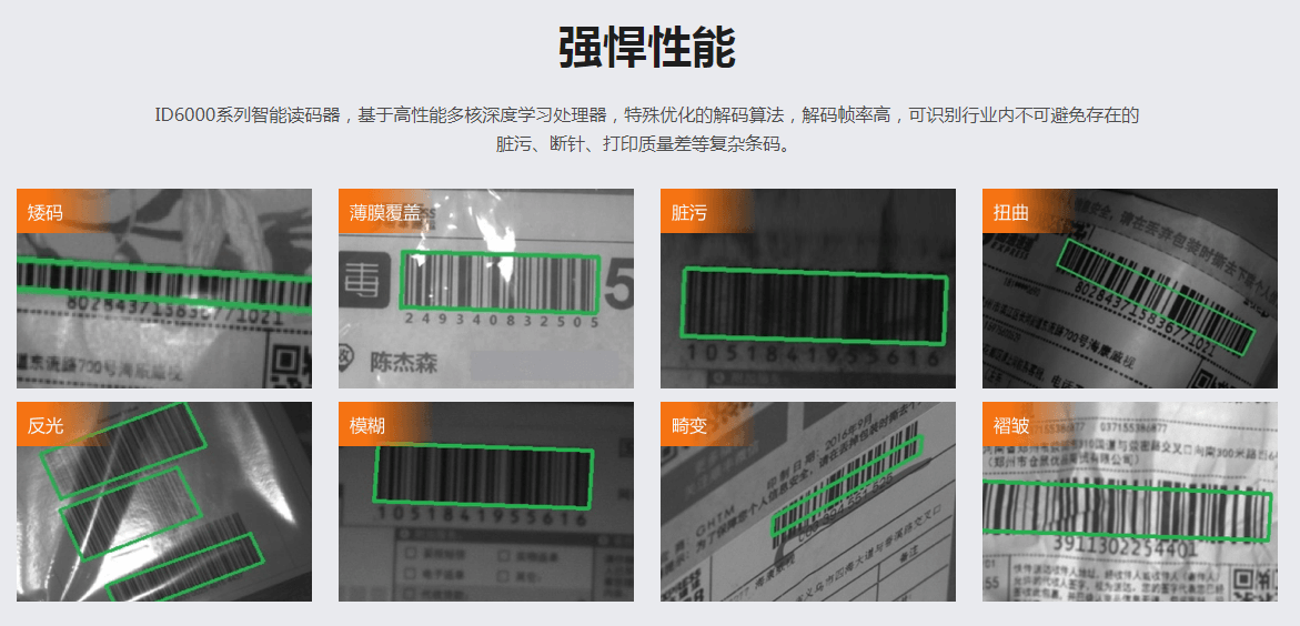 ?？礗D6000系列高分辨率讀碼器固定式掃描器.png