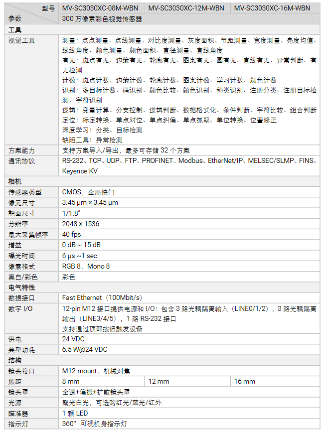 ?？礛V-SC3030XC-08m/12m/16m 300萬像素彩色視覺傳感器相機參數(shù).png