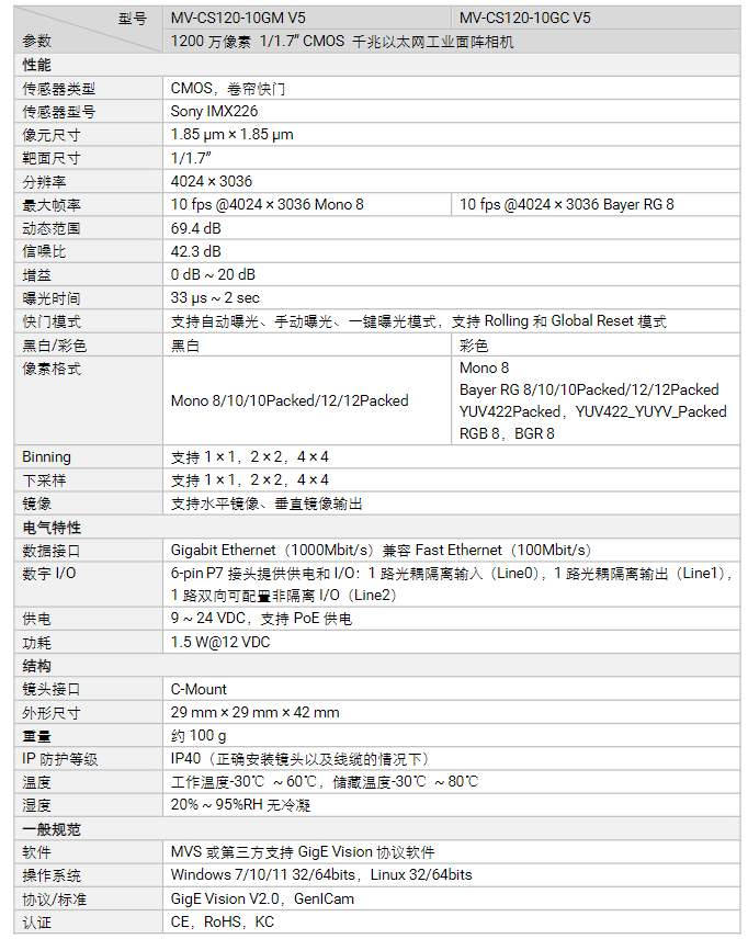 ?？礛V-CS120-10GM/GCV5 1200萬像素千兆以太網工業面陣相機參數.png