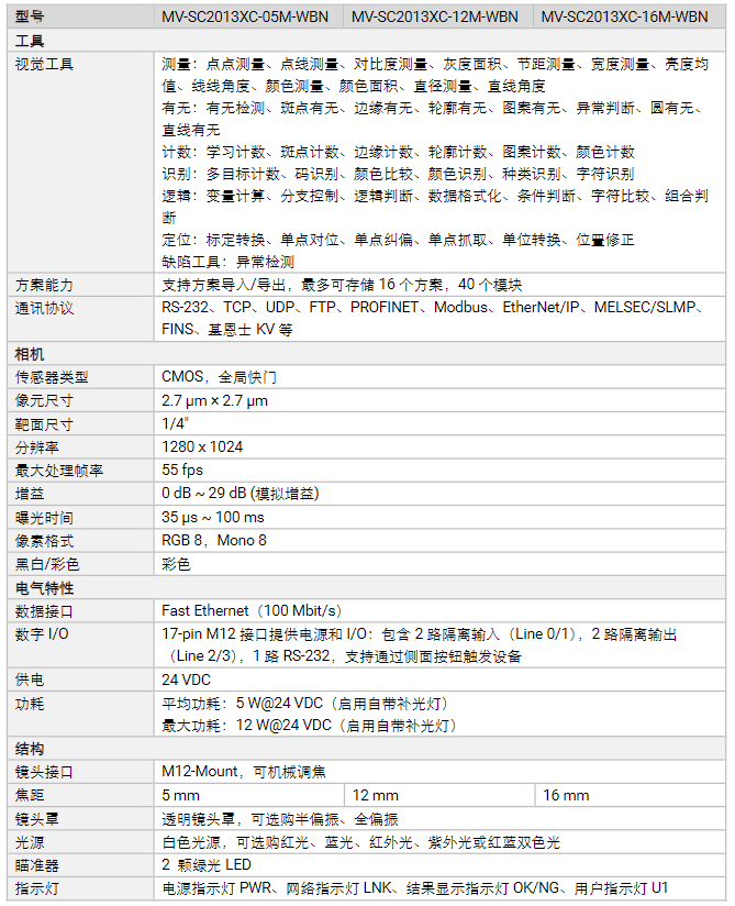 ?？礛V-SC2013XC-05M/12M/16M-WBN 130萬像素彩色視覺傳感器參數.png