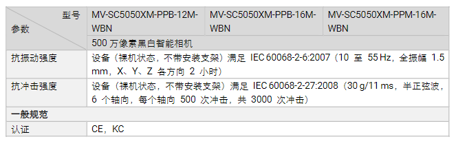 ??礛V-SC5050XM-PPx500萬像素黑白智能相機(jī)參數(shù).png ??礛V-SC5050XM-PPx500萬像素黑白智能相機(jī)參數(shù).png